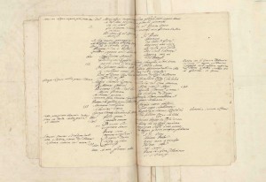 155 5° foglio verso e 6° foglio di manoscritto tra le pagg.104 e 105